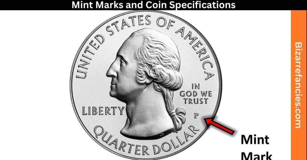 Mint Marks and Coin Specifications