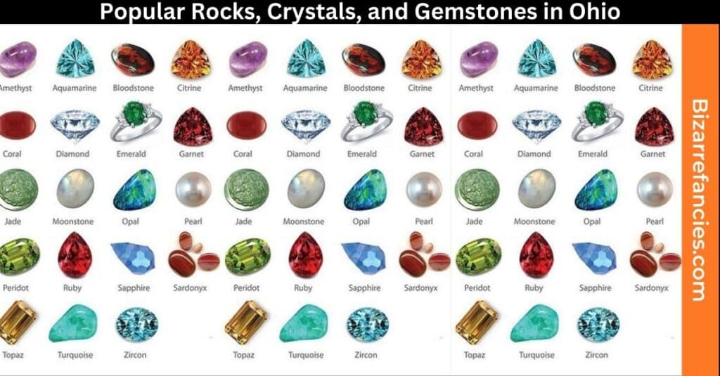 Popular Rocks, Crystals, and Gemstones in Ohio