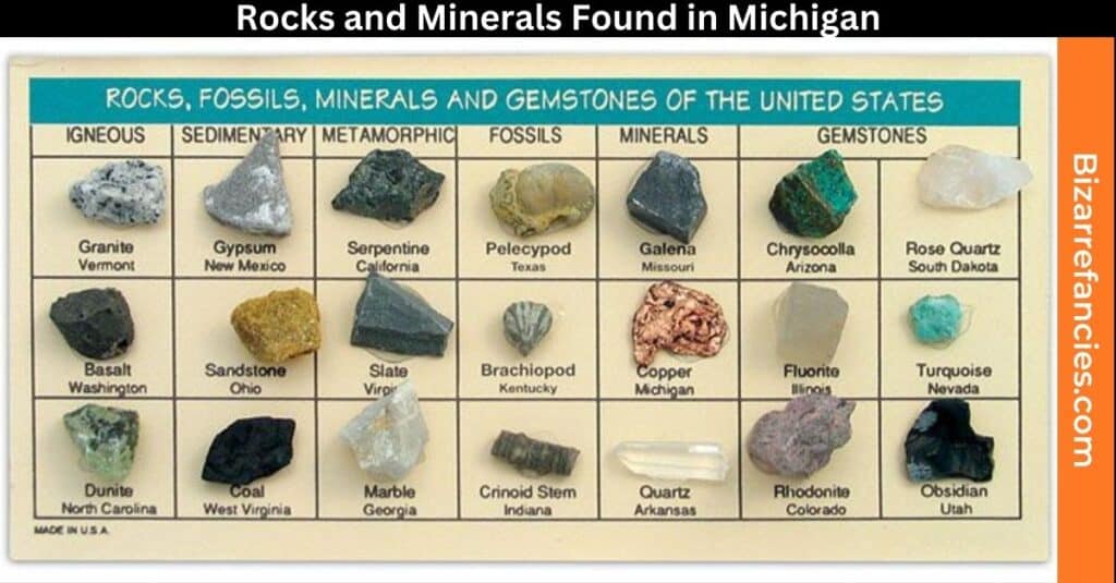 Rocks and Minerals Found in Michigan